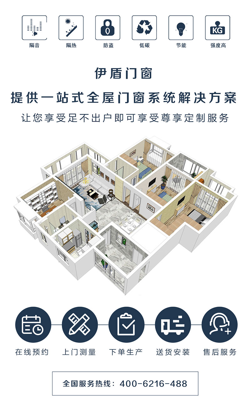 辦公室隔斷折疊門(mén)